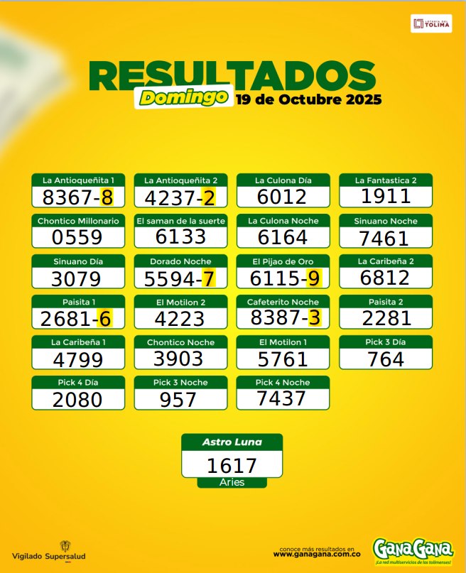 19 de Octubre 2025