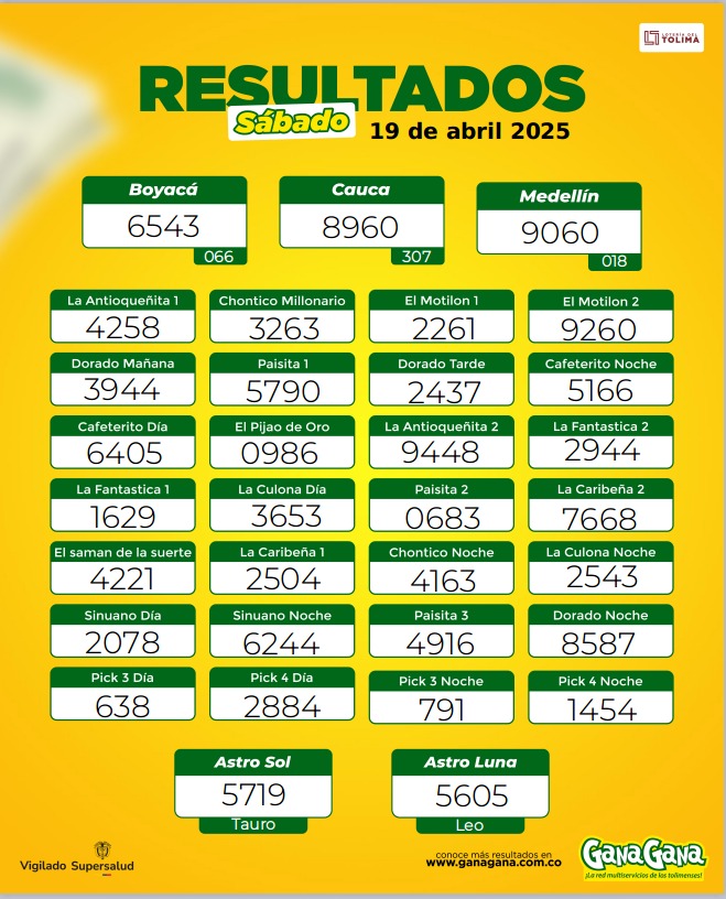 19 de abril 2025