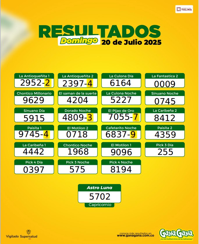 20 de Julio 2025