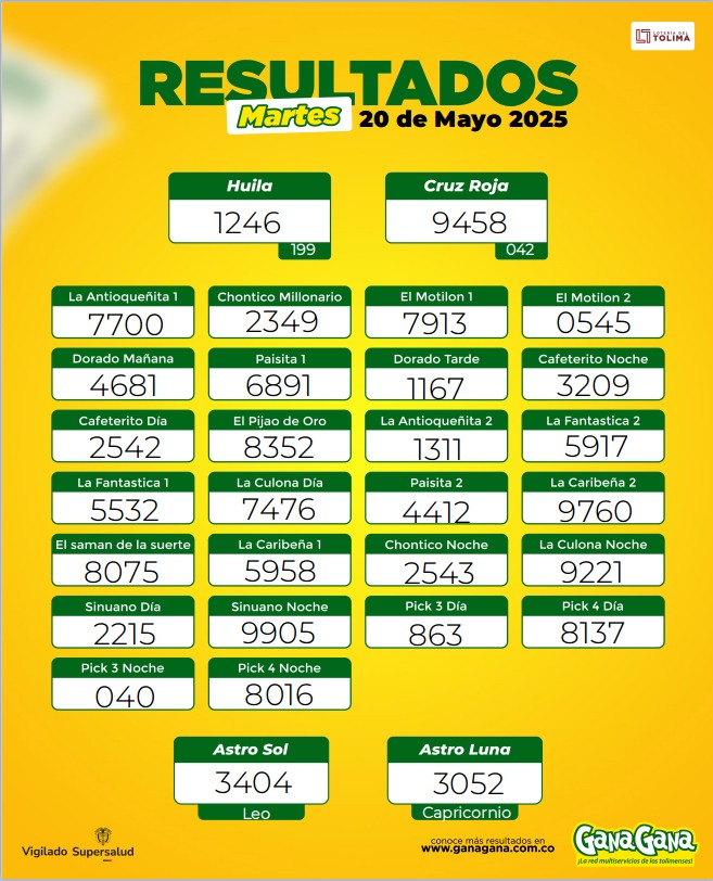 20 de Mayo 2025