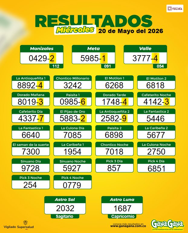 20 de Mayo 2026