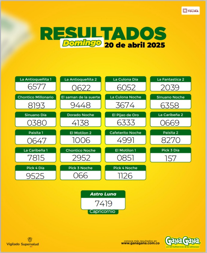 20 de abril 2025