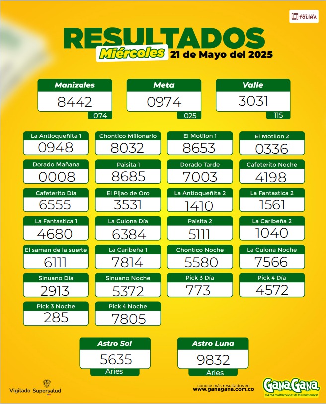 21 de Mayo 2025