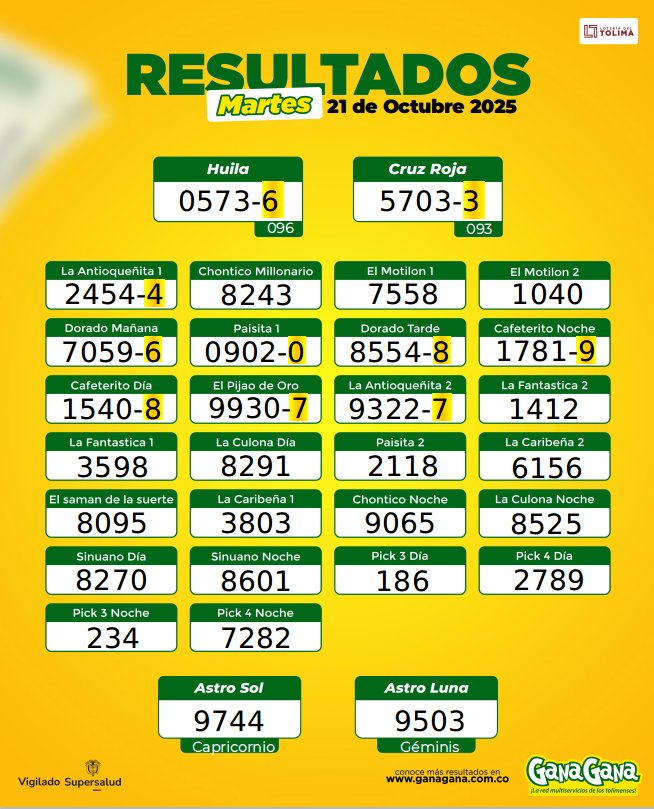 21 de Octubre 2025