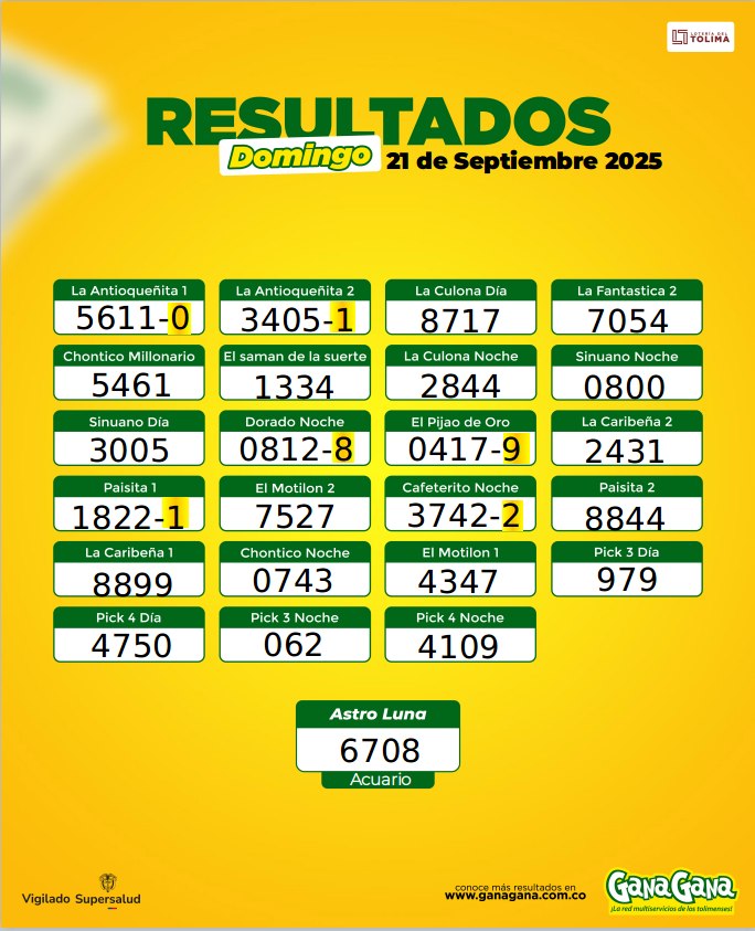 21 de Septiembre 2025