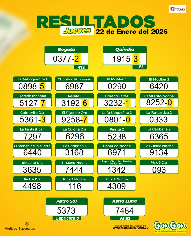 22 de Enero 2026