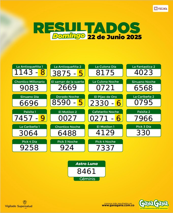 22 de Junio 2025