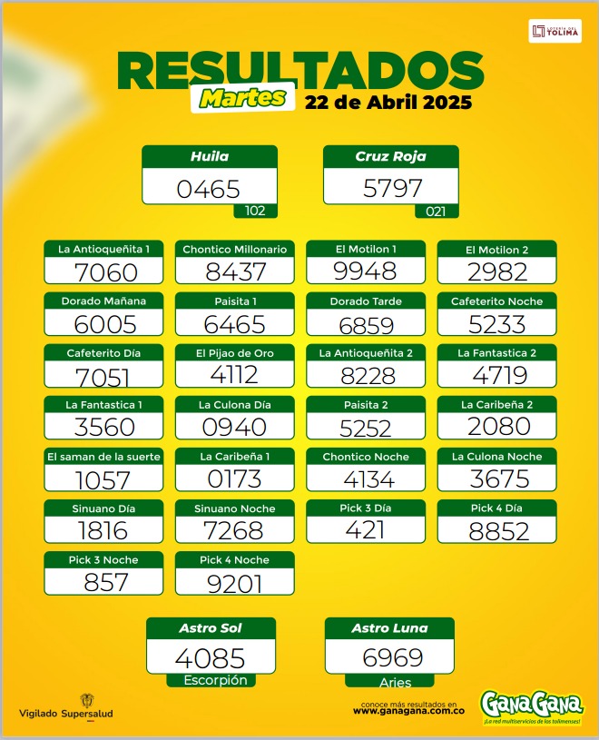 22 de abril 2025