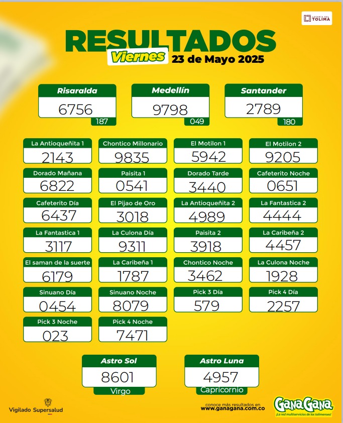 23 de Mayo 2025