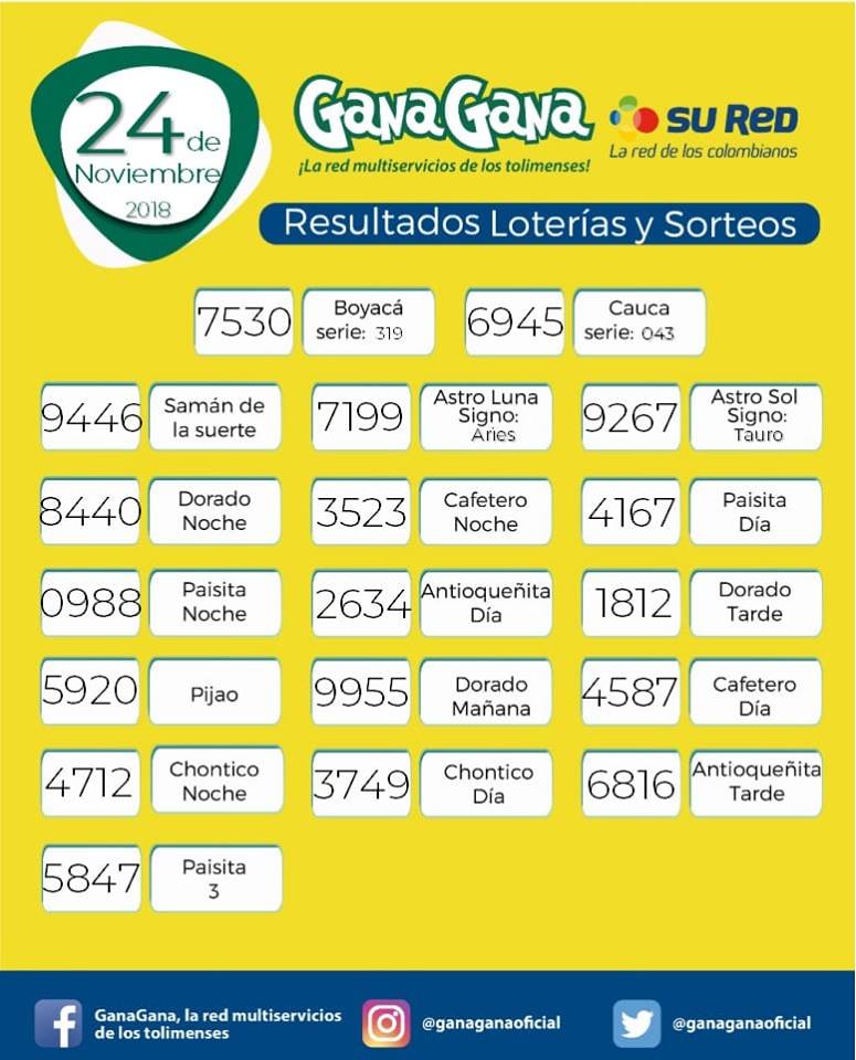 24 11 2018 resulatados loterias y sorteos