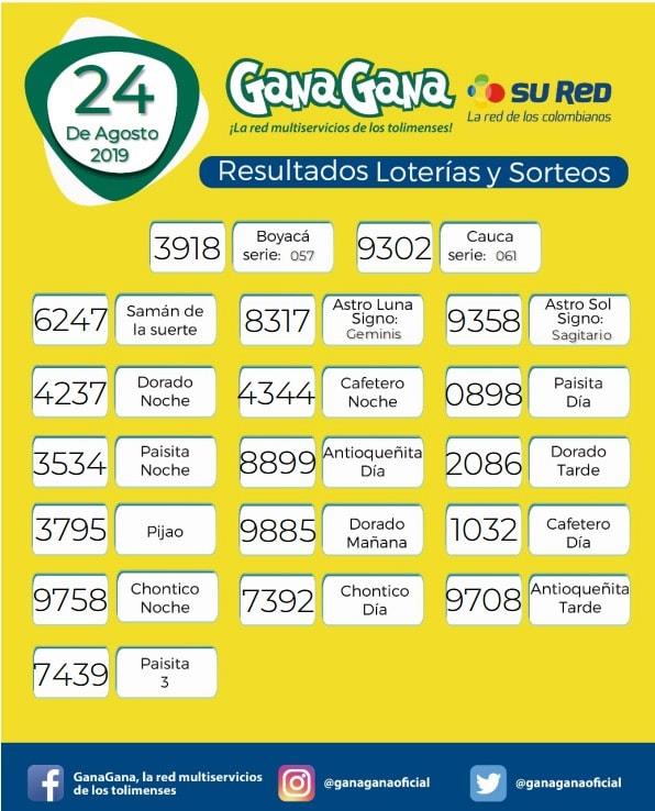 25 De Agosto de 2019