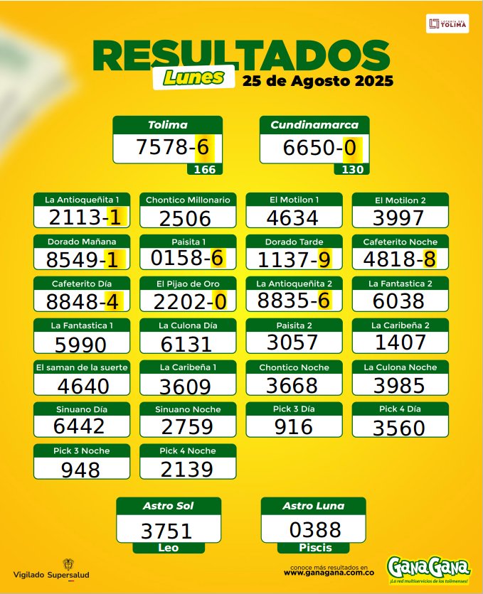 25 de Agosto 2025