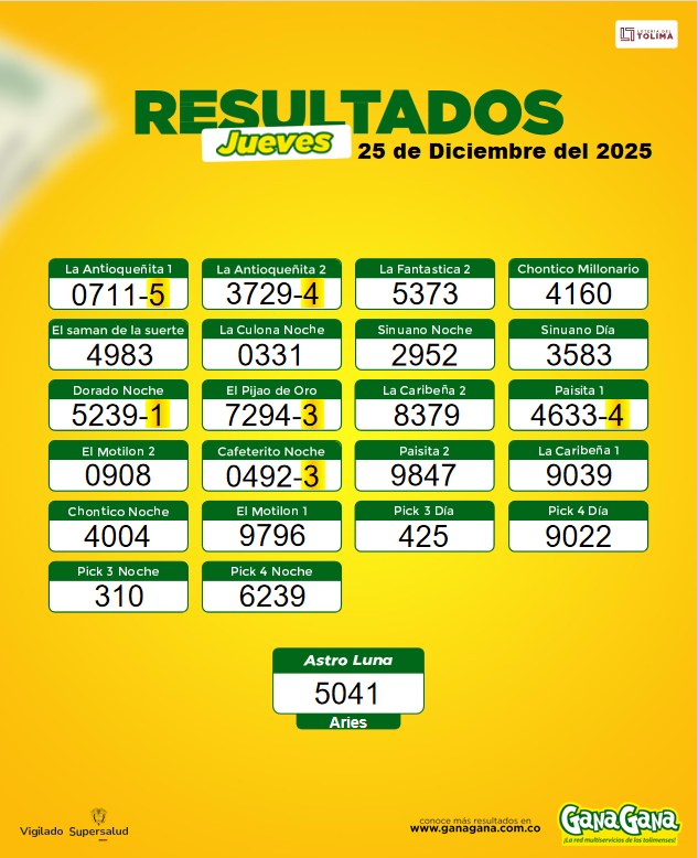 25 de Diciembre 2025