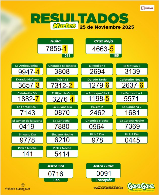 25 de Noviembre 2025