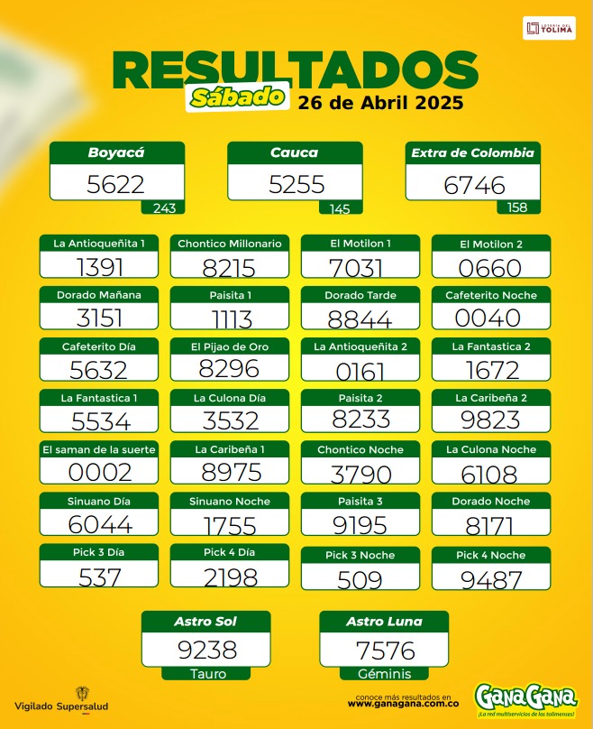 26 de abril 2025