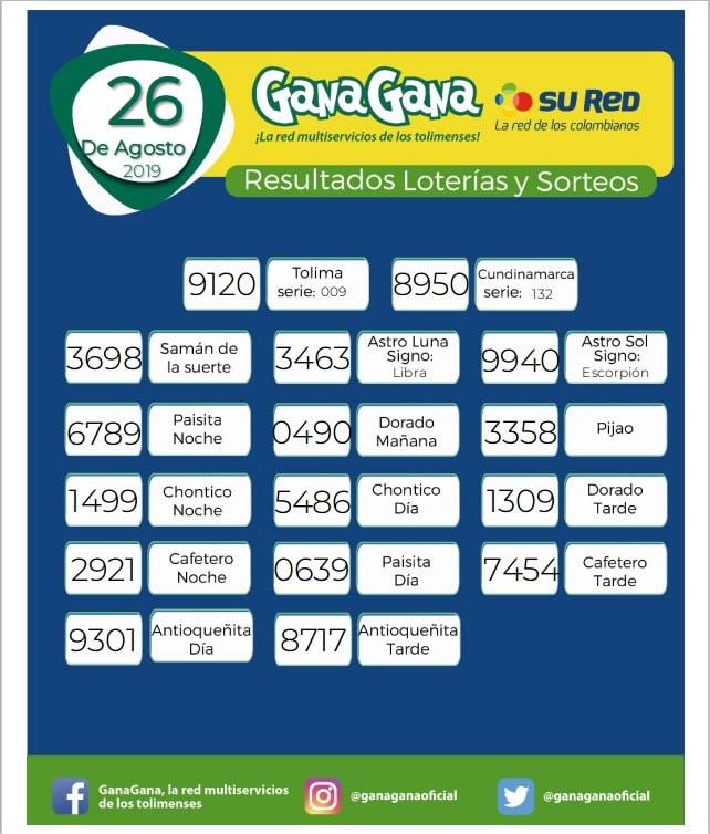 27 de Agosto de 2019