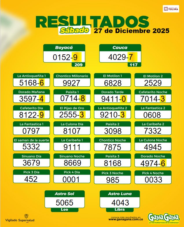 27 de Diciembre 2025