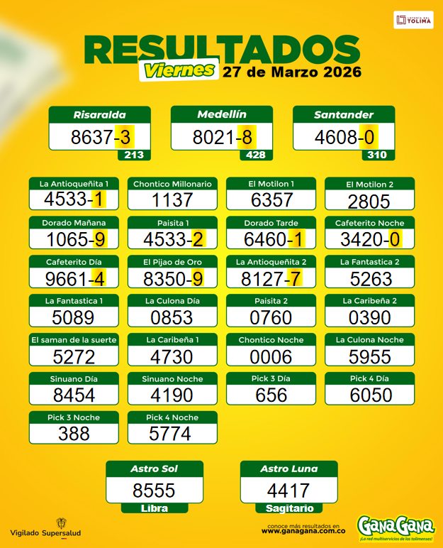 27 de Marzo 2026