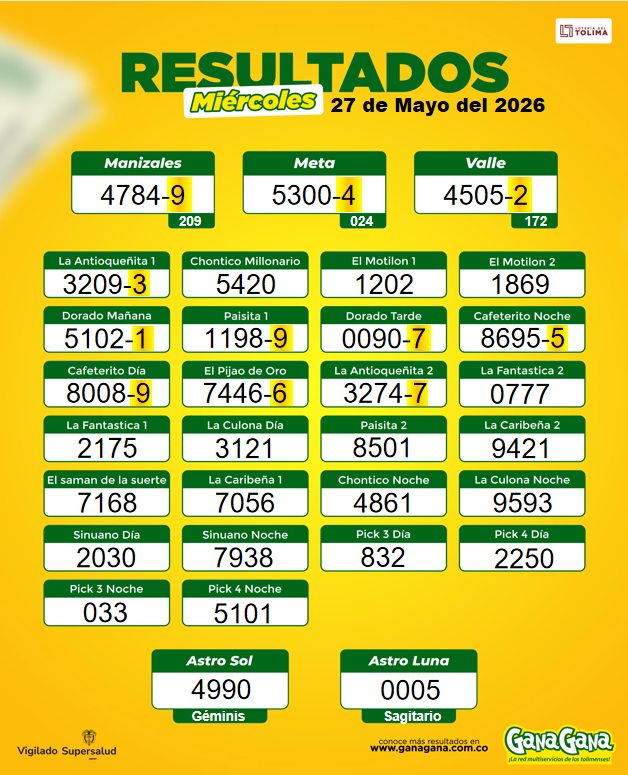 27 de Mayo 2026