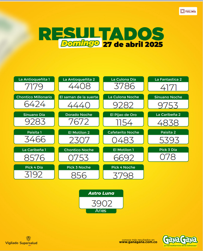 27 de abril 2025