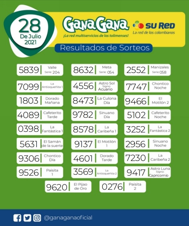 28 07 2021 resulatados loterias y sorteos