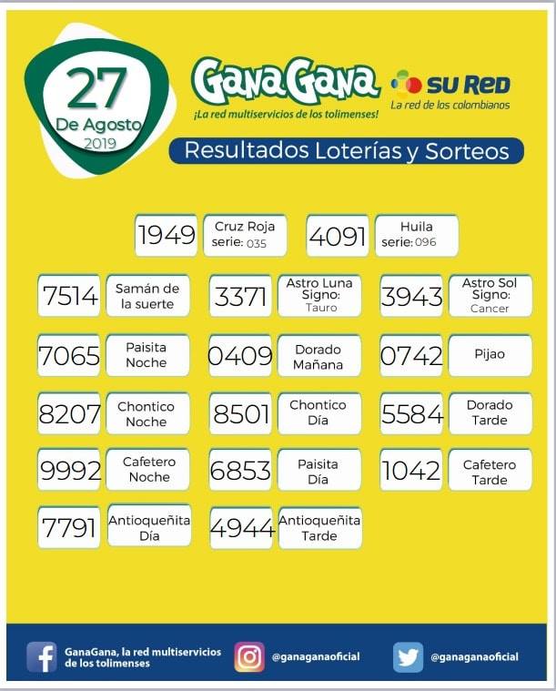28 de Agosto de 2019