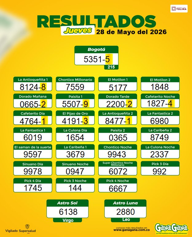 28 de Mayo 2026