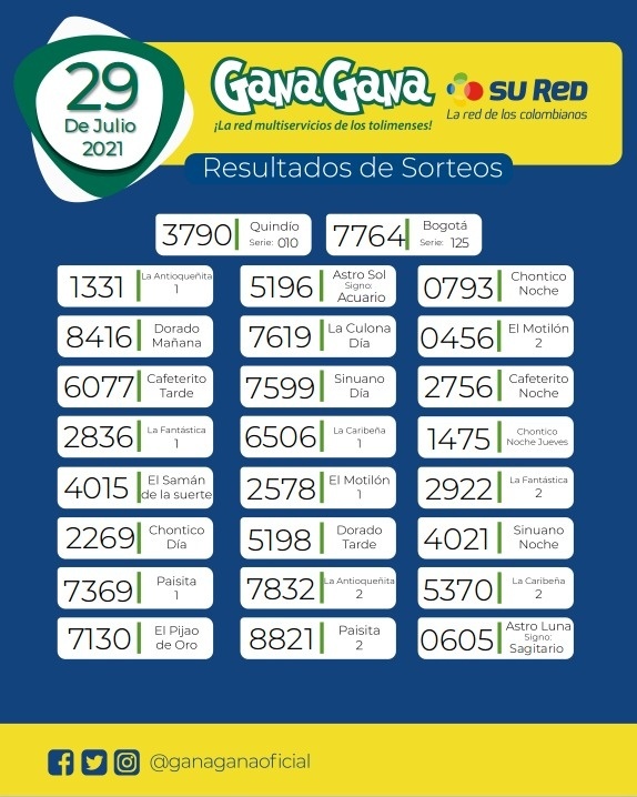 29 07 2021 resulatados loterias y sorteos