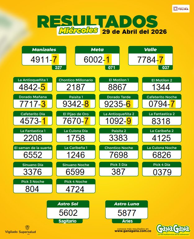 29 de Abril 2026