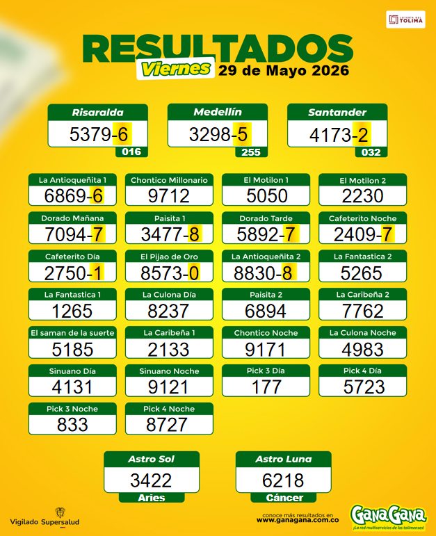 29 de Mayo 2026