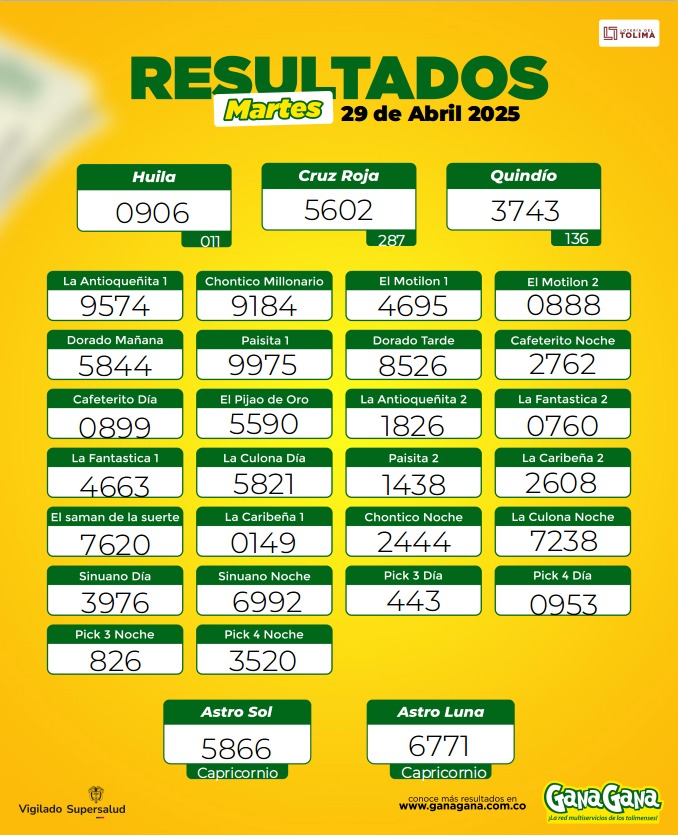 29 de abril 2025