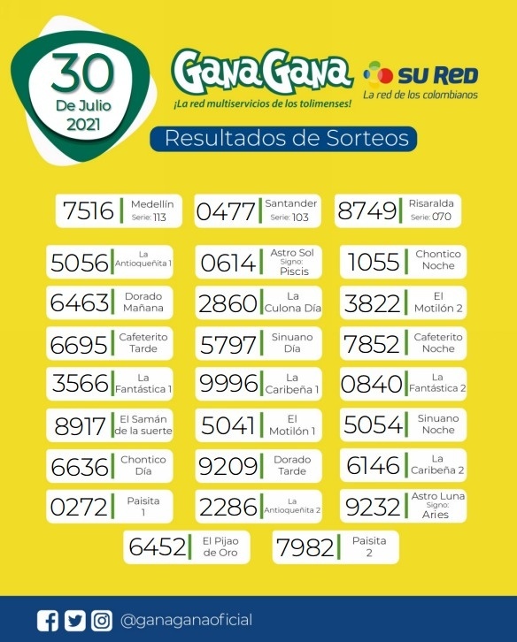 30 07 2021 resulatados loterias y sorteos