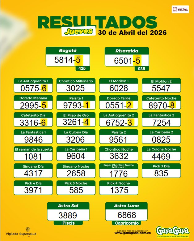 30 de Abril 2026