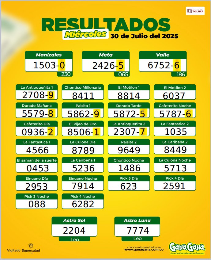 30 de Julio 2025