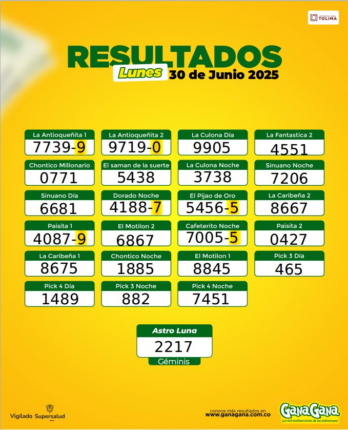 30 de Junio 2025