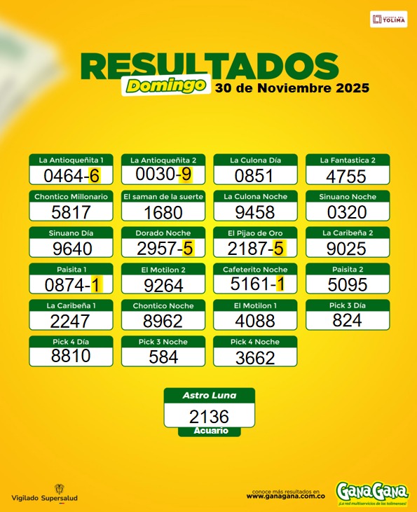 30 de Noviembre 2025