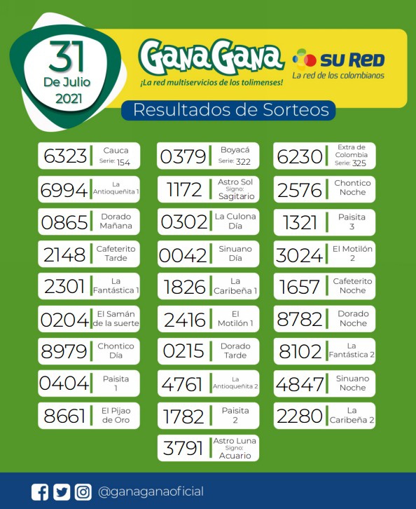31 07 2021 resulatados loterias y sorteos