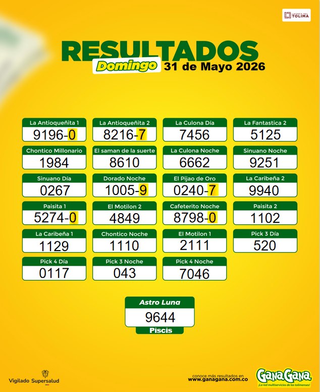 31 de Mayo 2026