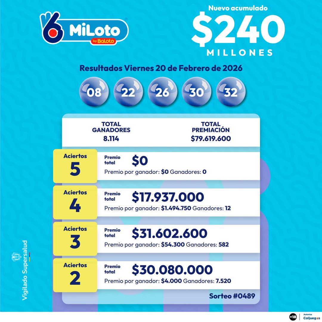 MILOTO 20 DE FEBRERO 2026