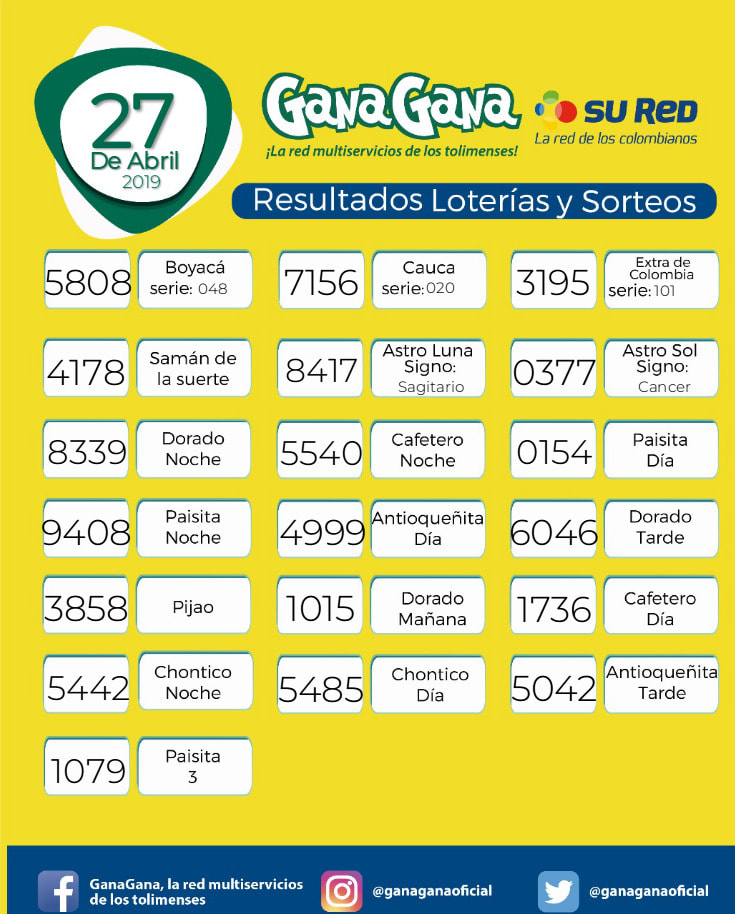 27 04 2019 resulatados loterias y sorteos