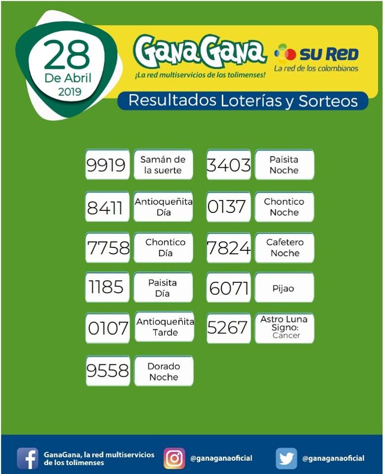 28 04 2019 resulatados loterias y sorteoos