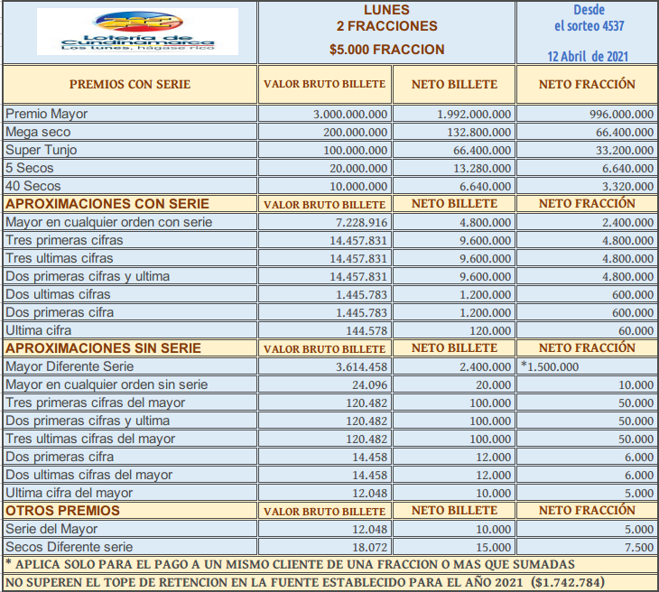 Gana Gana Red Multiservicios De Los Tolimenses Loteria De Cundinamarca