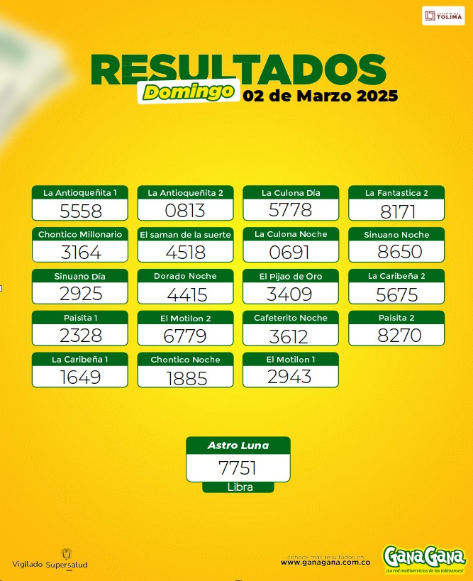 Resultados 02 Mar