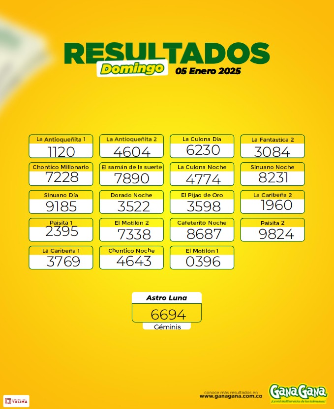 Resultados 05 Ene