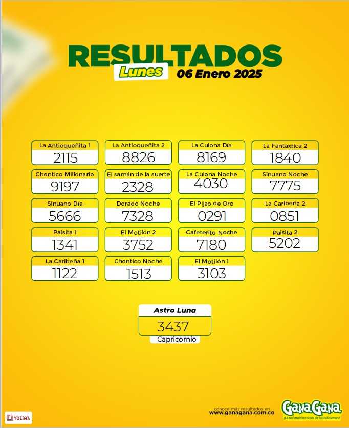 Resultados 06 Ene