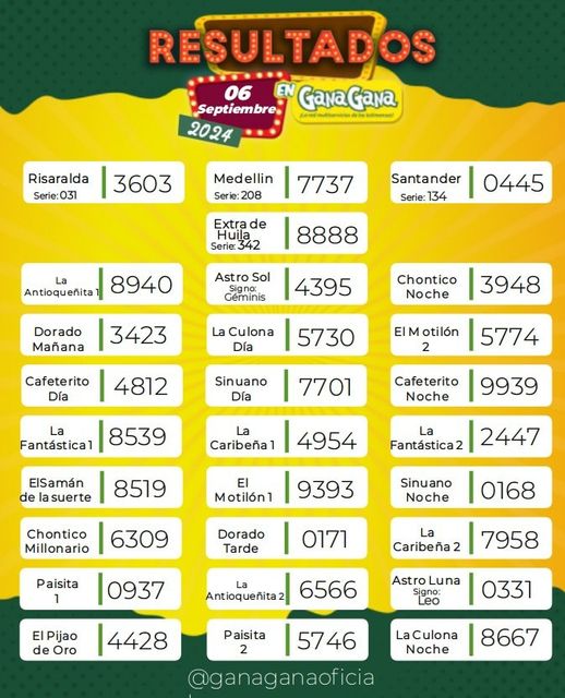 Resultados 06 Sep