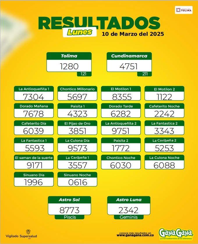 Resultados 10 Mar