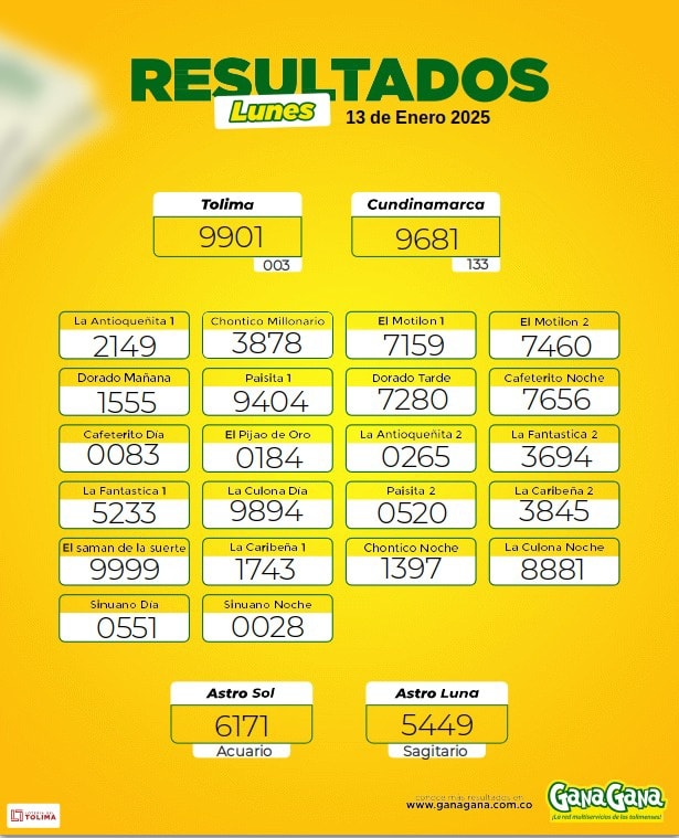 Resultados 13 Ene