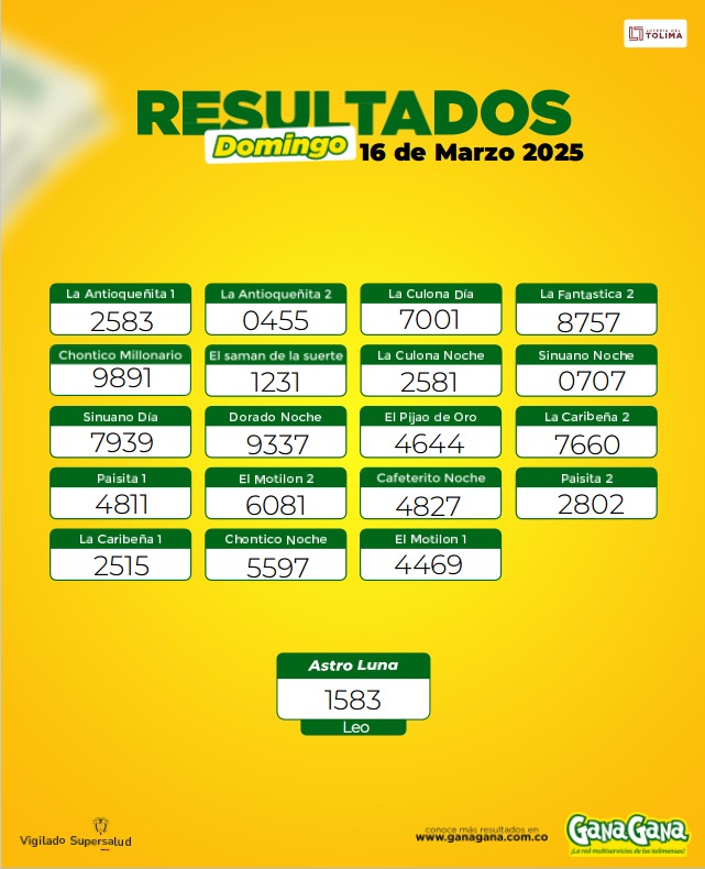 Resultados_16_Mar.jpg