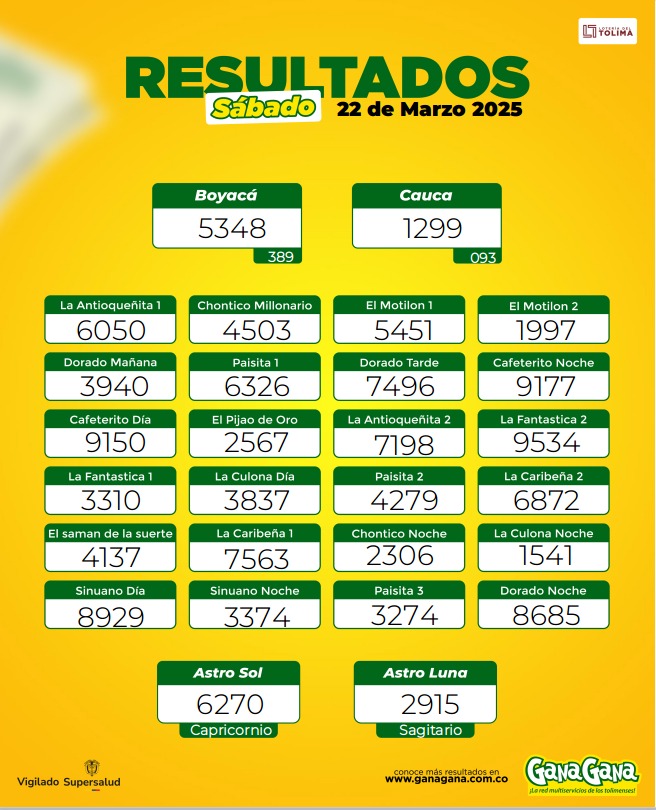 Resultados 22 Mar